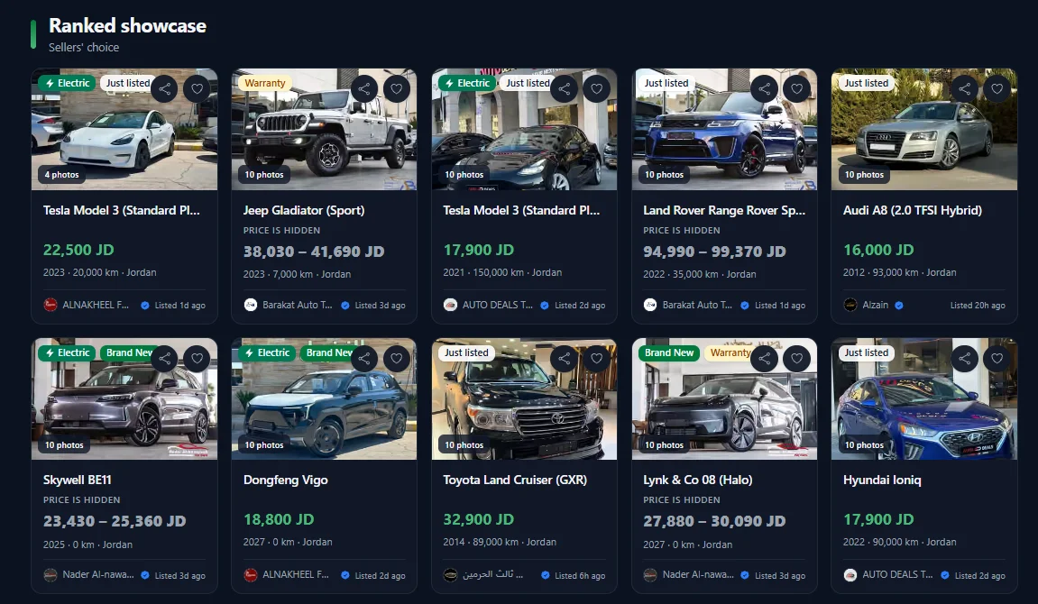 قسم Ranked Showcase على أوردون أوتو يعرض شبكة من بطاقات إعلانات السيارات مع الصور والأسعار وسنة الصنع والكيلومترات وشارات البائعين